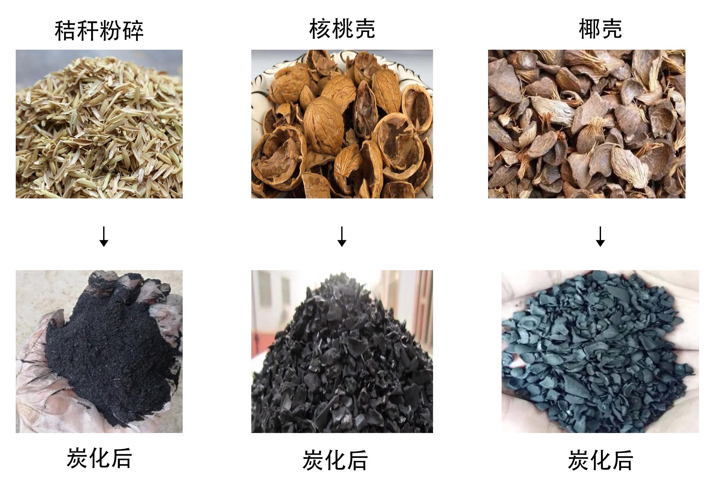 連續(xù)式炭化爐提高生產效率的工藝流程解析，河南西德機械設備
