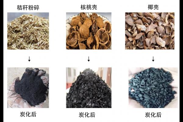 生物質變身黑金，連續(xù)式炭化爐大揭秘！河南西德機械設備